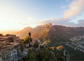 Ultimate Travel Bucket List Travel